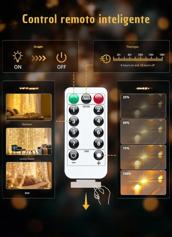 Cortina de Hadas , luces led 3 por 3 metros